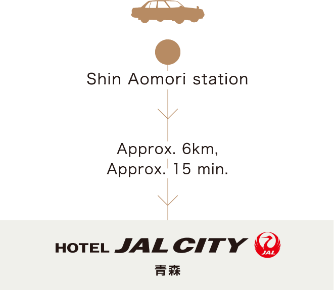 15 minutes from Aomori Station